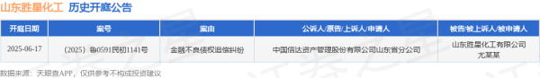 V交易网 山东胜星化工作为被告/被上诉人的1起涉及金融不良债权追偿纠纷的诉讼将于2025年6月17日开庭