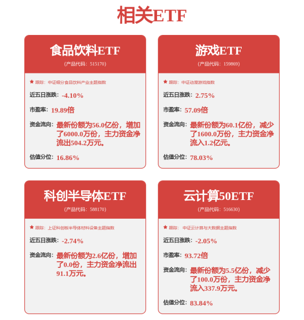 亿融配资 【财闻联播】韦尔股份证券简称变更为豪威集团！中国银行：张小东因工作调动辞任副行长