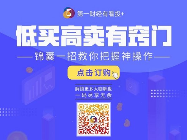 祥盛期权 第六交易日0802丨A股：三季度展望