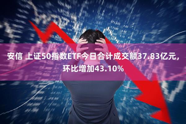 安信 上证50指数ETF今日合计成交额37.83亿元，环比增加43.10%